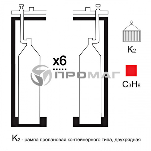 PR000008500